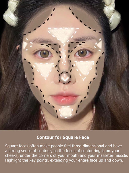 How to Contour for Your Face Shape