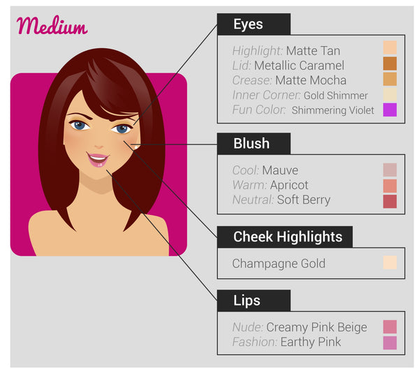 Most Useful Makeup Colors To Match Your Skin Tone | LookHealthyStore