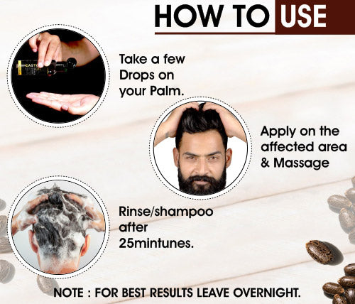 how to use