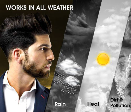 Hair Volumizing Powder wax works in all weather-Urbangabru