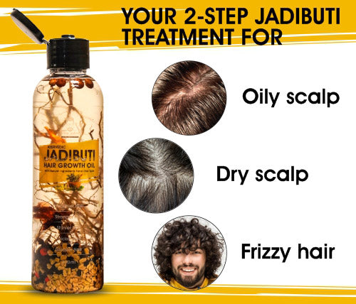 Advanced Hair Care combo Treatment - UrbanGabru