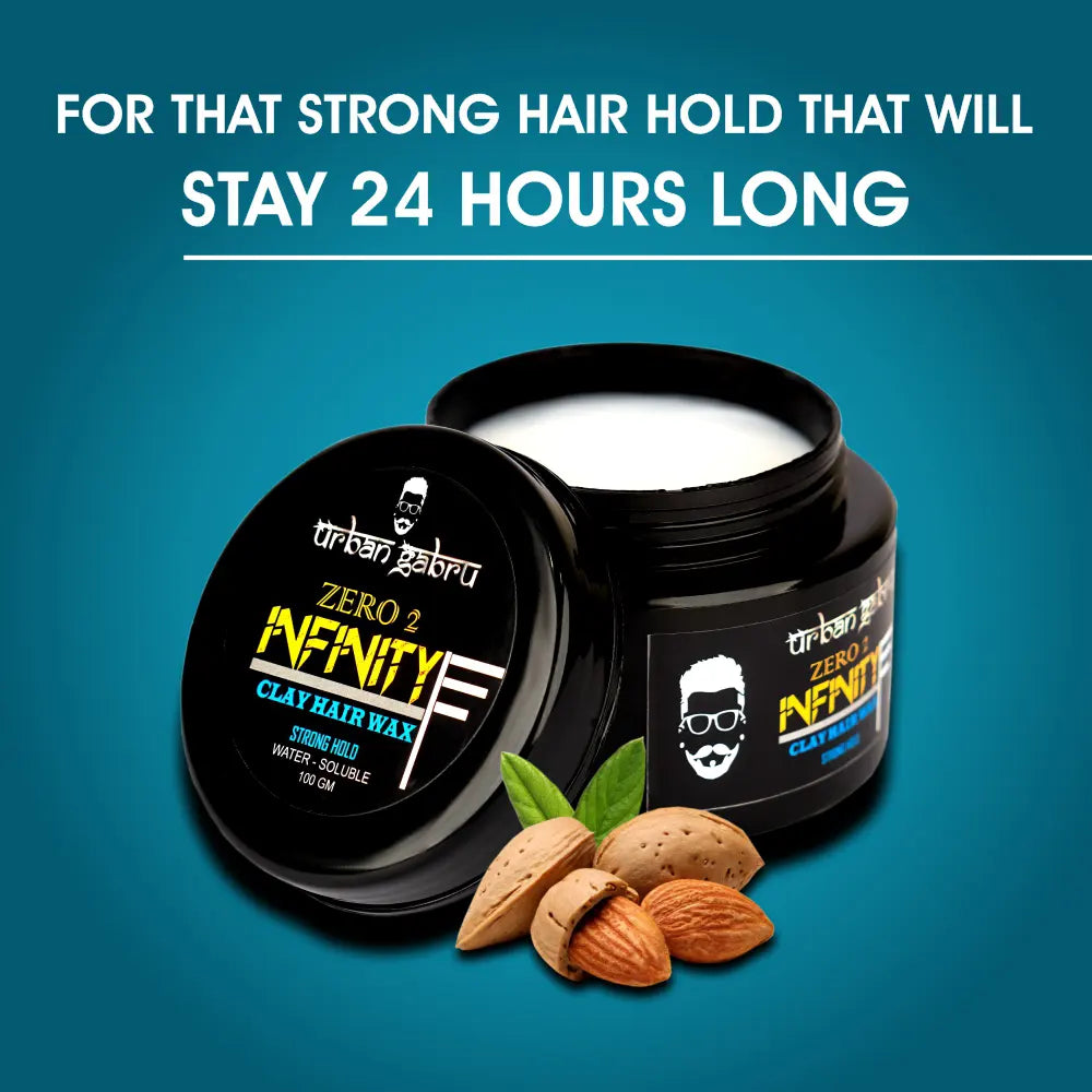 Buy Urban Gabru Rebel Revolutionizing Men ReStylable Clay Hair Wax  Ultra  Strong Hold 85 gm Online at Best Price  Hair Wax