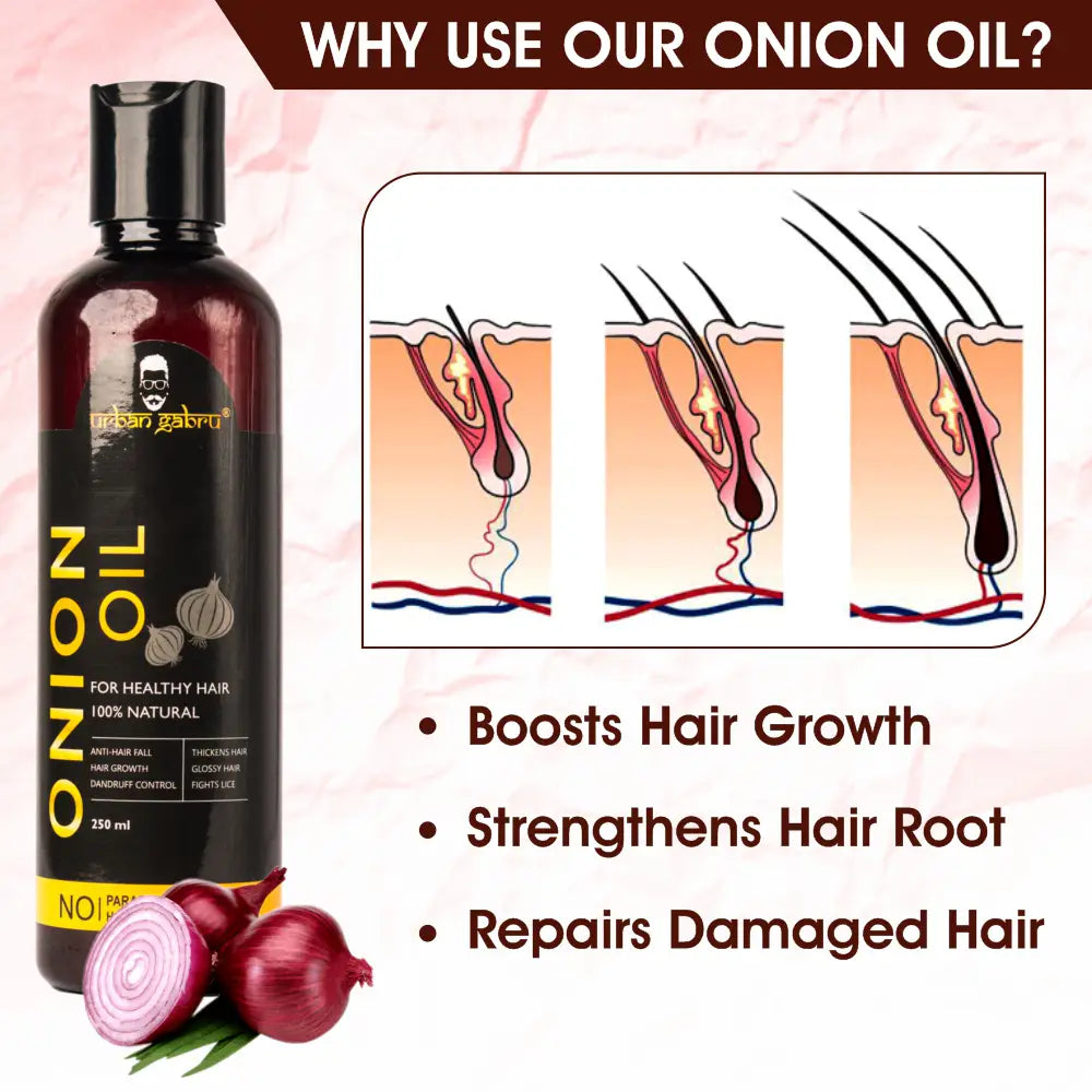 Onion  Castor Hair Oil For Hair Fall Control  Hair Regrowth and Dandruff  Control 100 ML  Onion Oil And Castor Oil For Hair