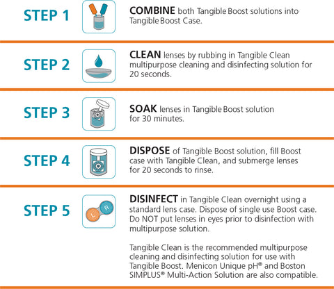 Tangible Boost step by step instructions for use