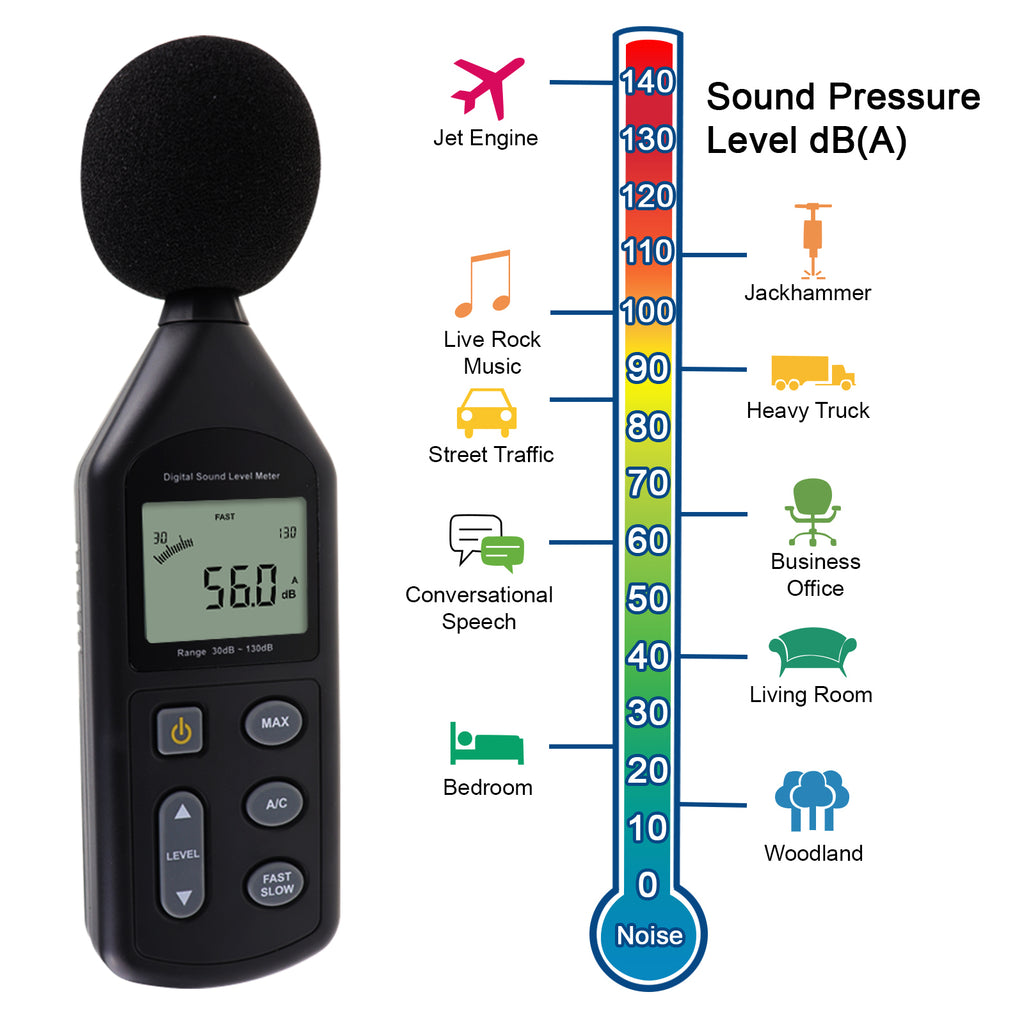 sound decibel meter