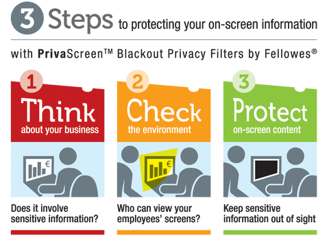 Fellowes 3 steps to protecting you on-screen information with Desks for Backs