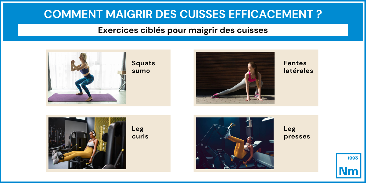 Exercices pour maigrir des cuisses