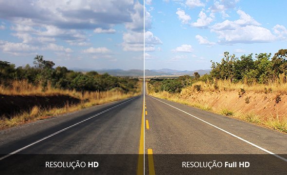 Resolução da Imagem da Câmera Veicular Com Visão Noturna - 1080P Full HD Disponível em: www.descontara.com