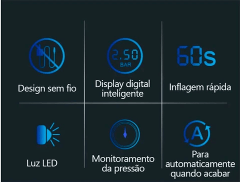 beneficios-caracteristicas-do-compressor-portatil