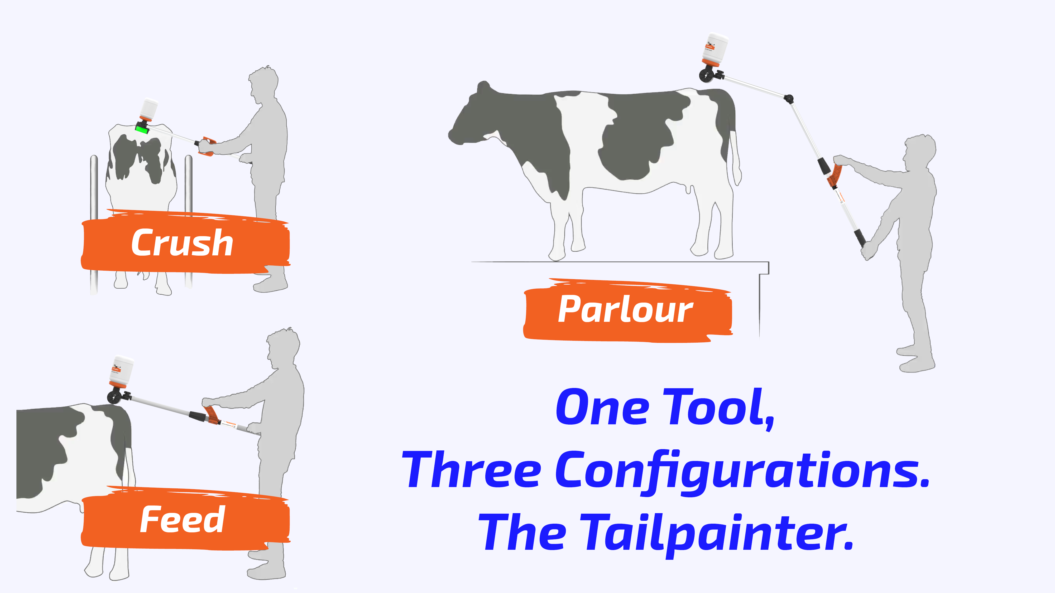 One tool, three configurations, the Tailpainter. Image shows the Tailpainter being used in the three configuration modes: Parlour, Crush, and Feed.