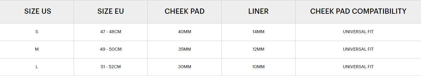 100% Youth Helmet Size Chart