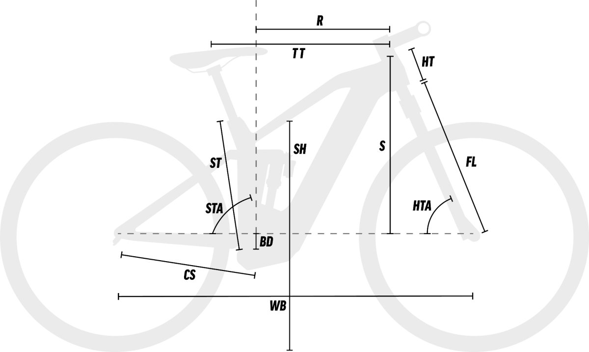 Electric Dual Suspension Mountain Bike Geometry Diagram