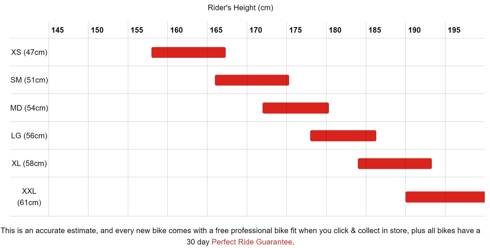 BMC Roadmachine Bike Sizing Chart