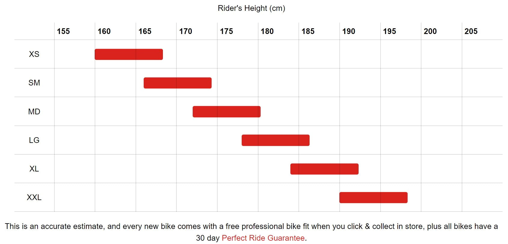 BMC Teammachine Bike Sizing Chart