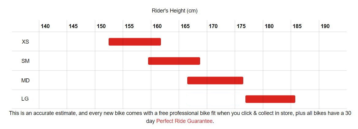 Cube Access Bike Sizing Chart