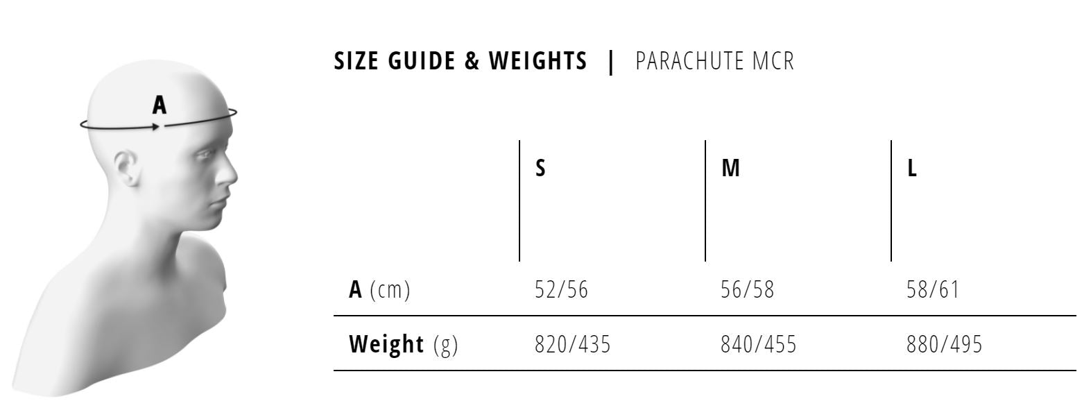 Met Parachute MCR Helmet Sizing Chart