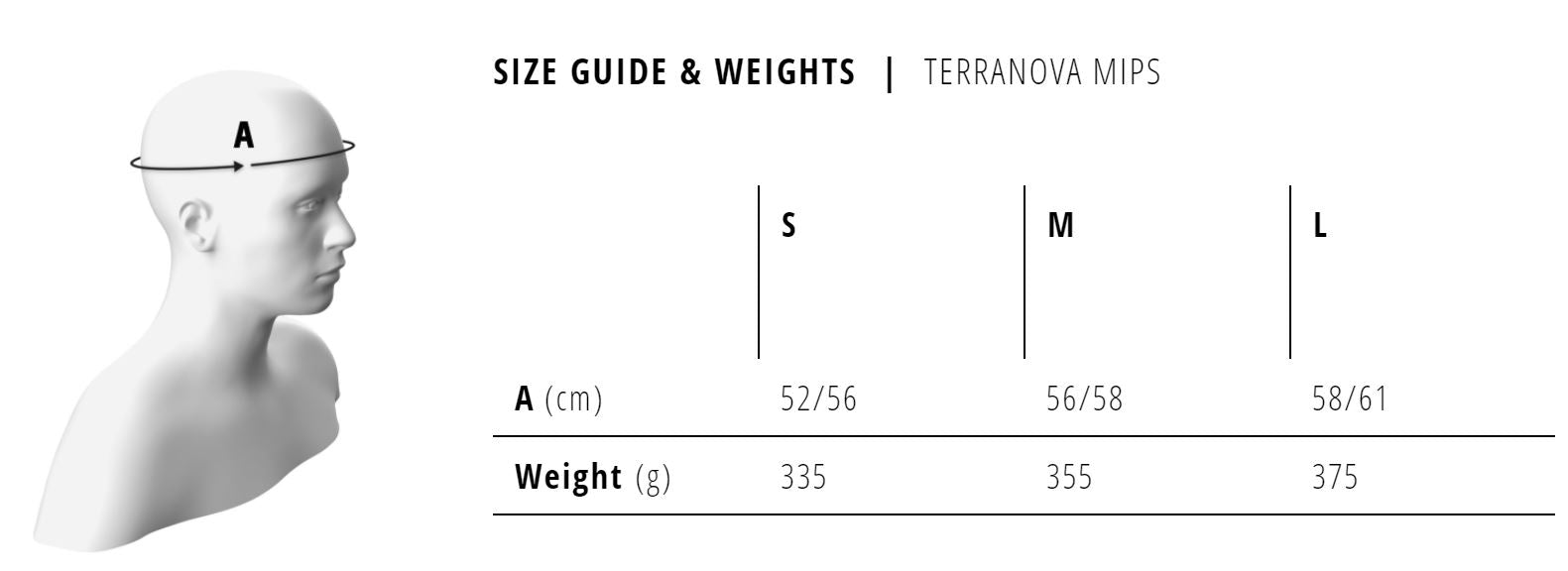 Met Terranova MIPS Helmet Sizing Chart