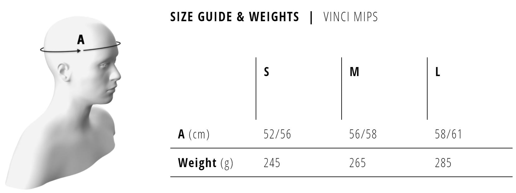 Met Vinci MIPS Helmet Sizing Chart