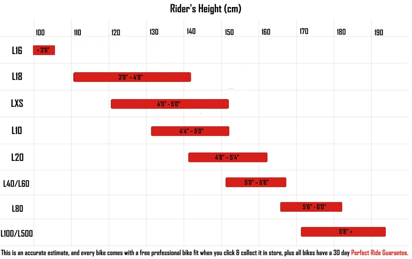 Mongoose Legion Sizing Chart