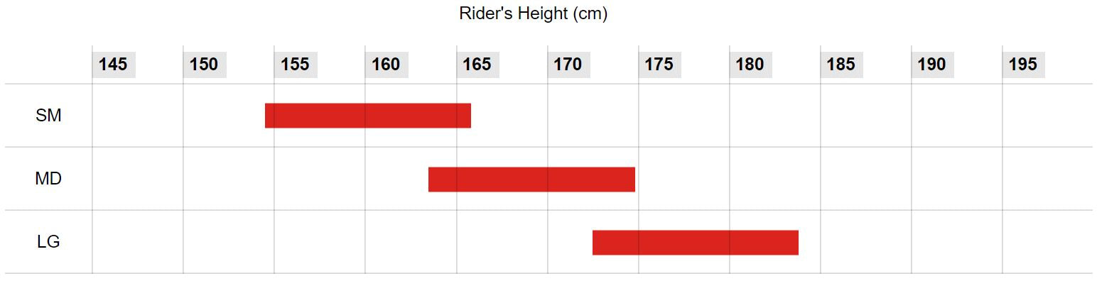 Norco Rampage Bike Sizing Chart
