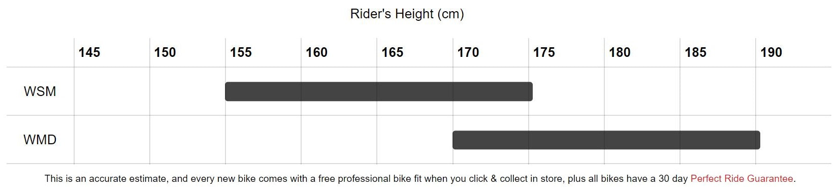 Pedal Cruiser Bike Sizing Chart
