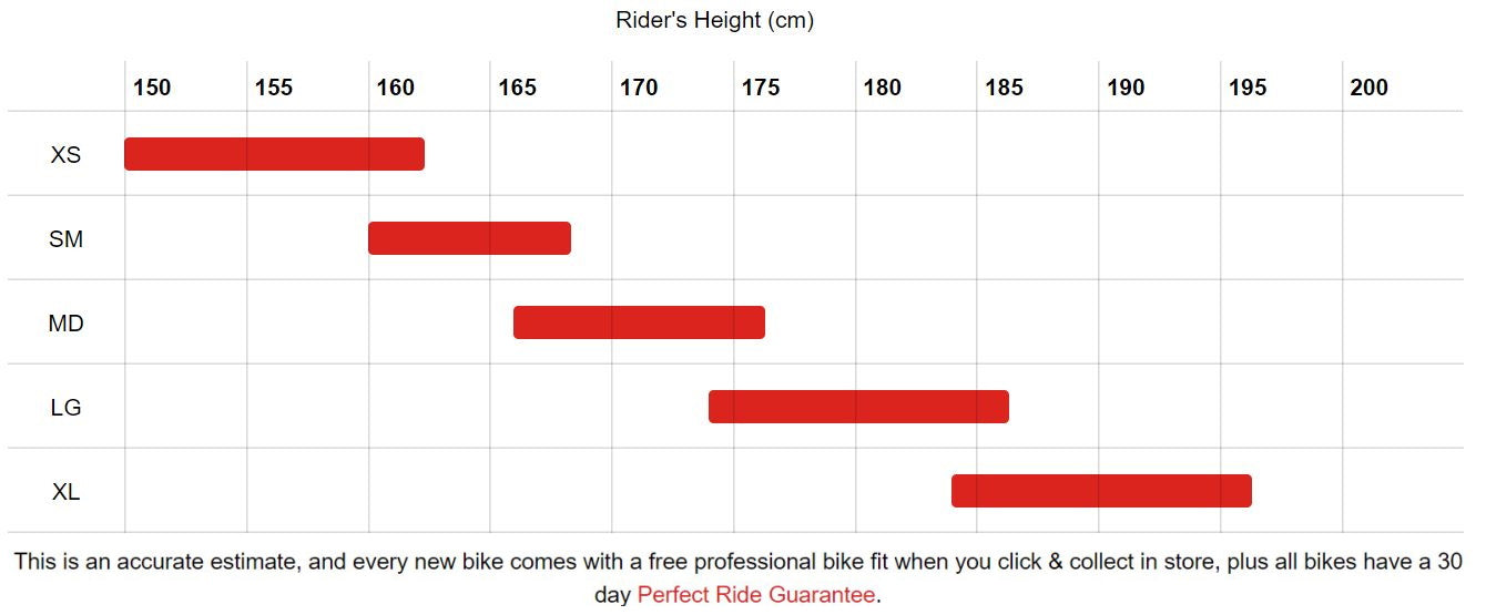 Pedal Jet Bike Sizing Chart