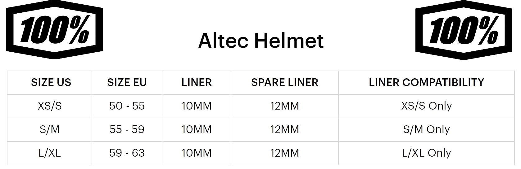 100% Altec Helmet Sizing Chart