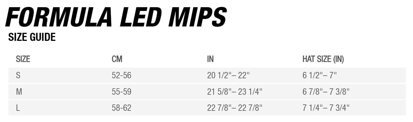 Bell Formula LED MIPS Sizing Chart