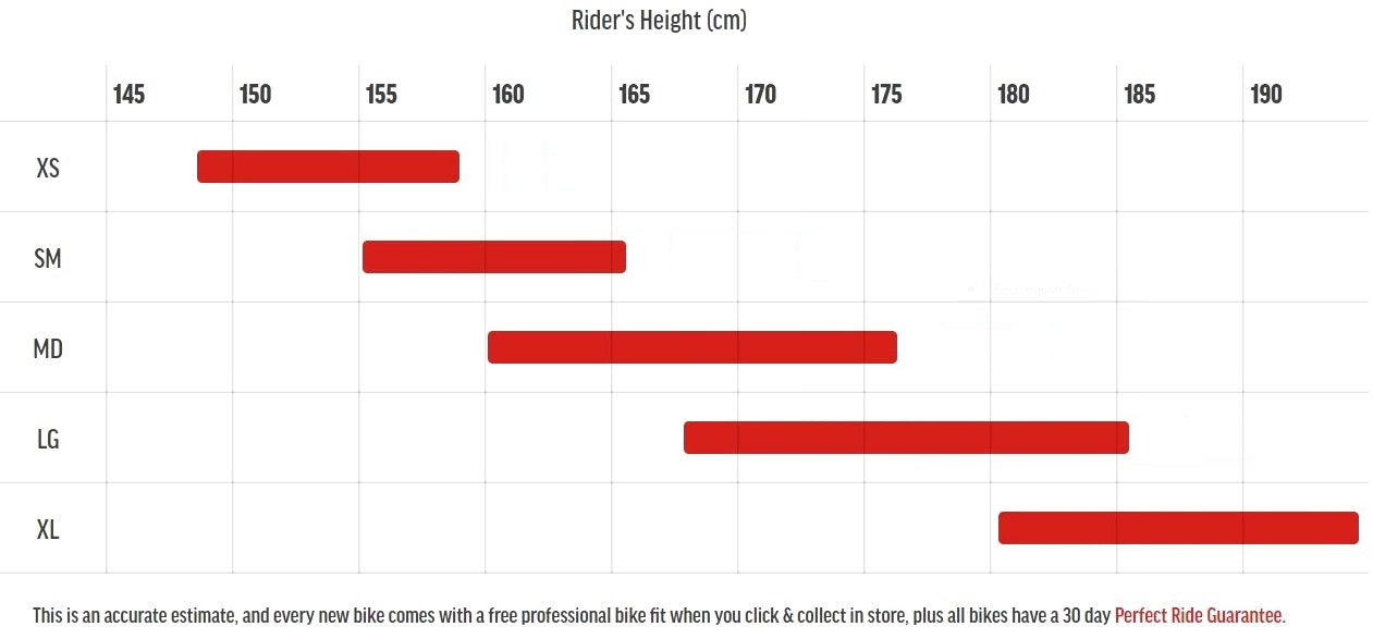 99 Bikes Merida Electric City Bike Sizing Chart