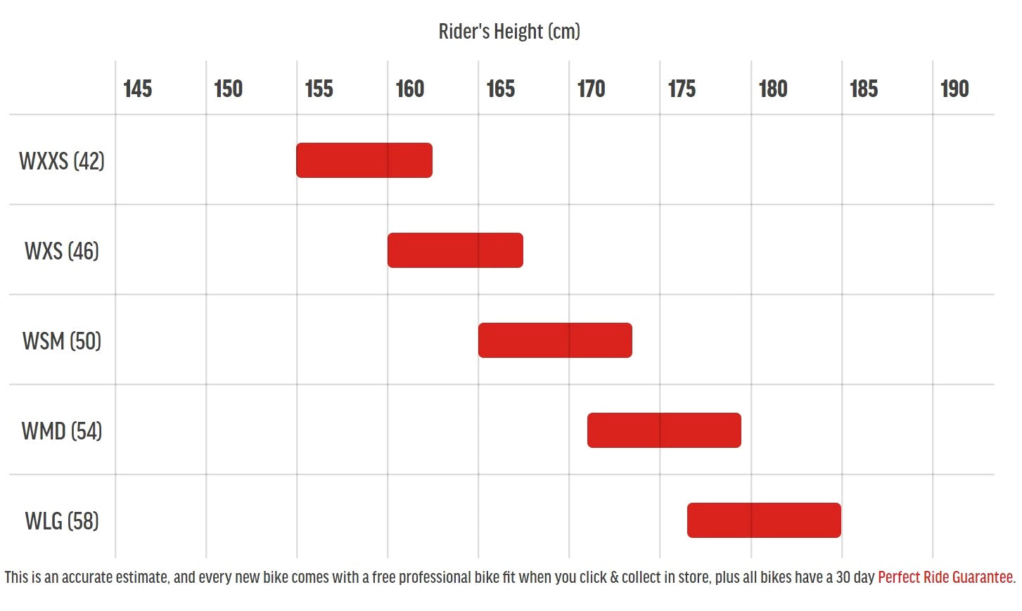 CUBE TOWN SPORT HYBRID SIZING CHART