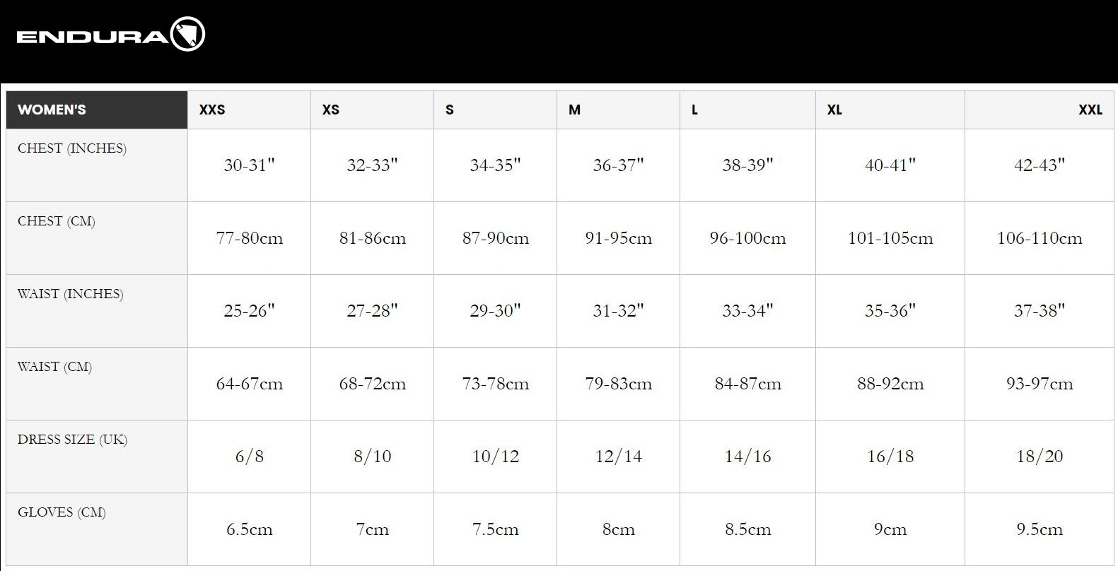 Endura Women's Clothing Size Chart