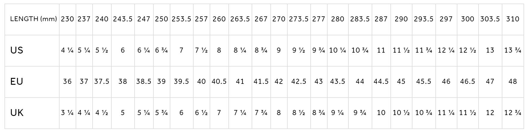 Fizik Shoe Sizing Chart