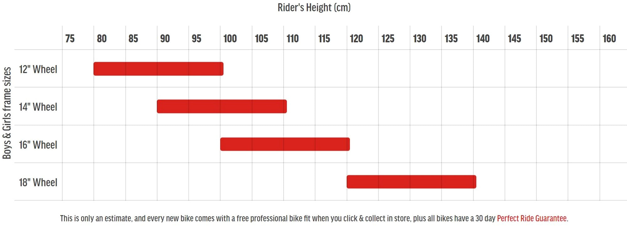 freestyle bmx size chart