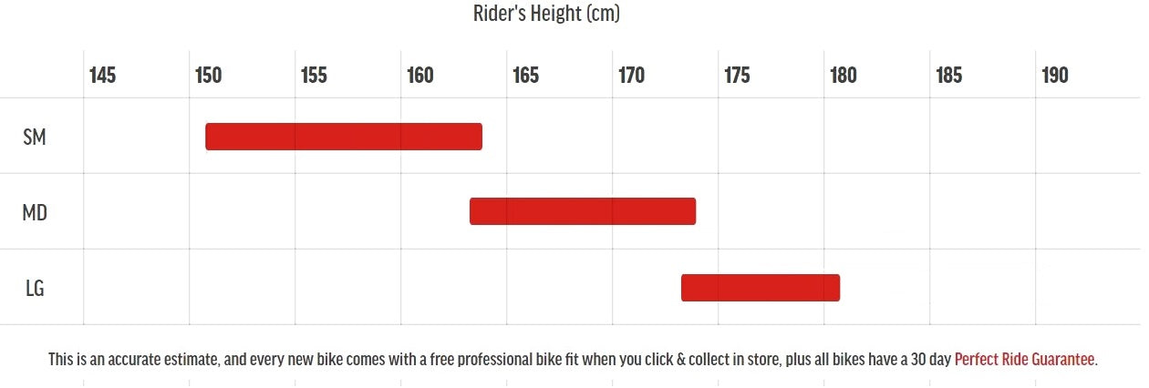 Marin Kentfield Bike Sizing Chart