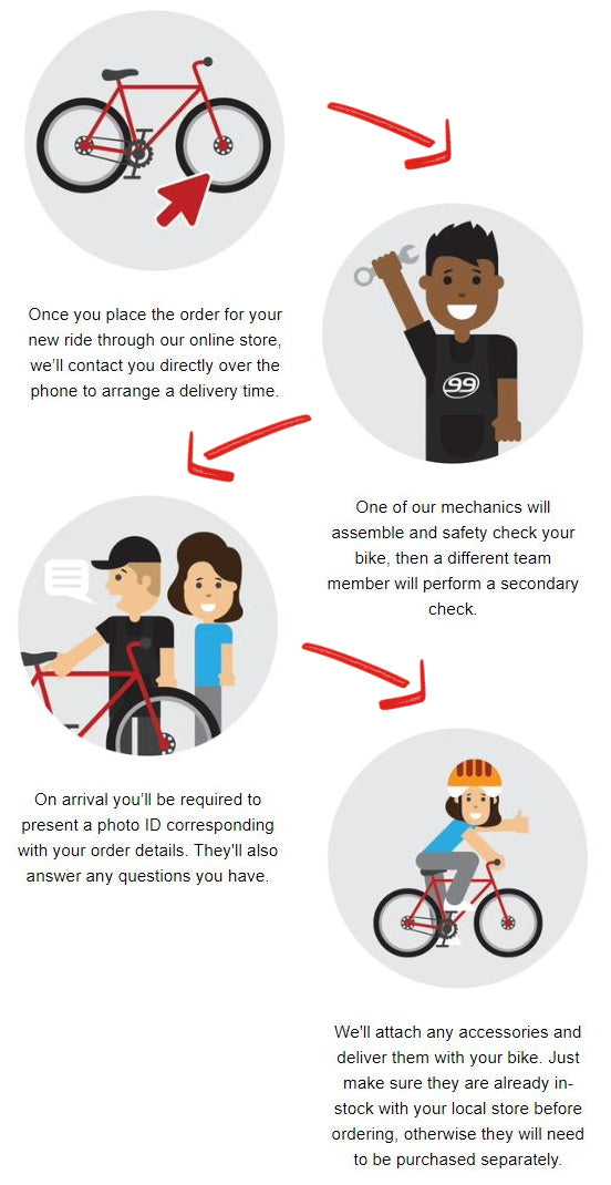 How 99 Bikes Home Delivery Works