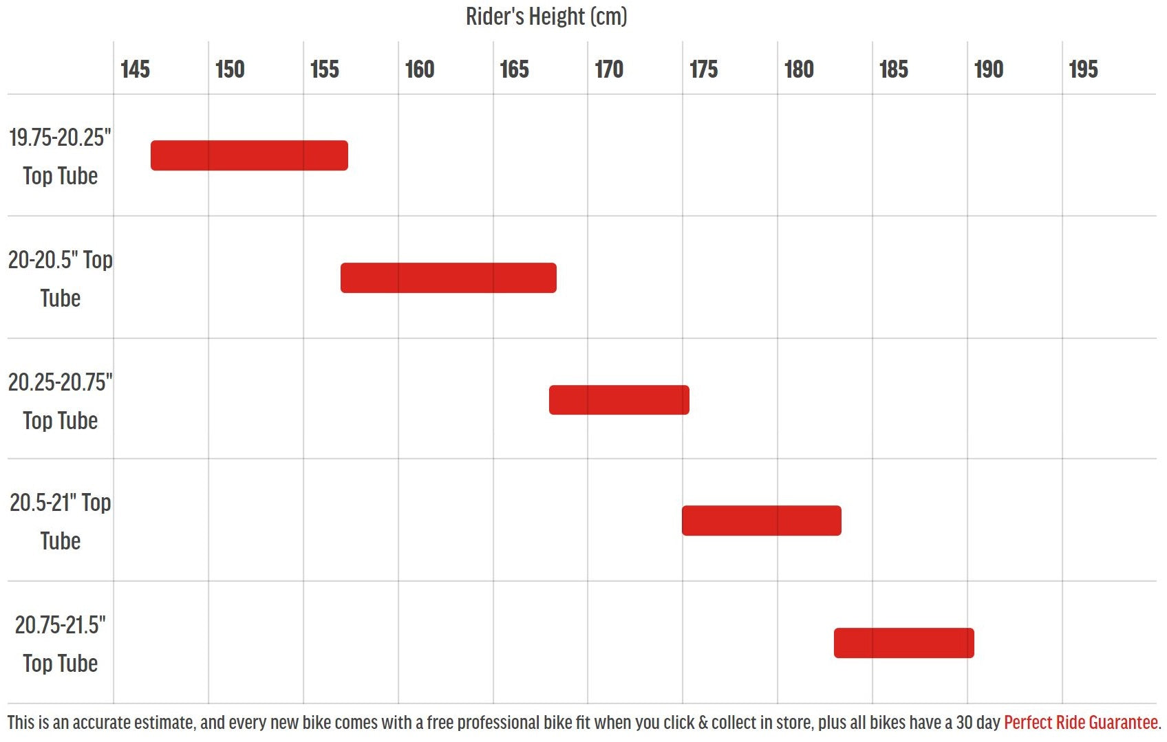 kink bmx size chart