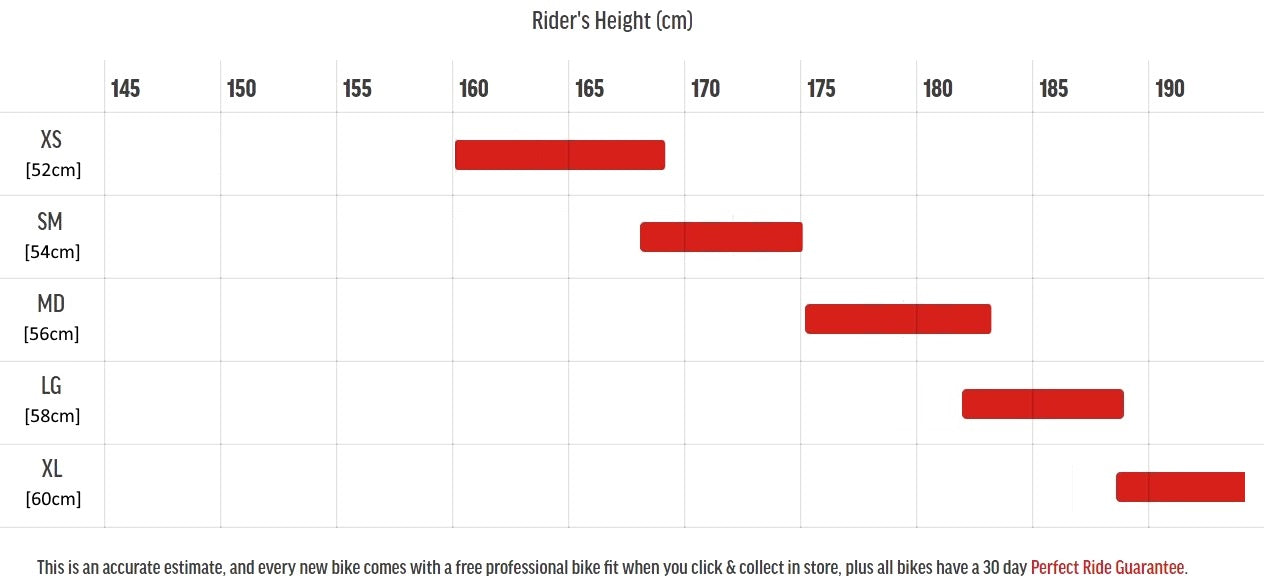 Marin Headlands Bike Sizing Chart