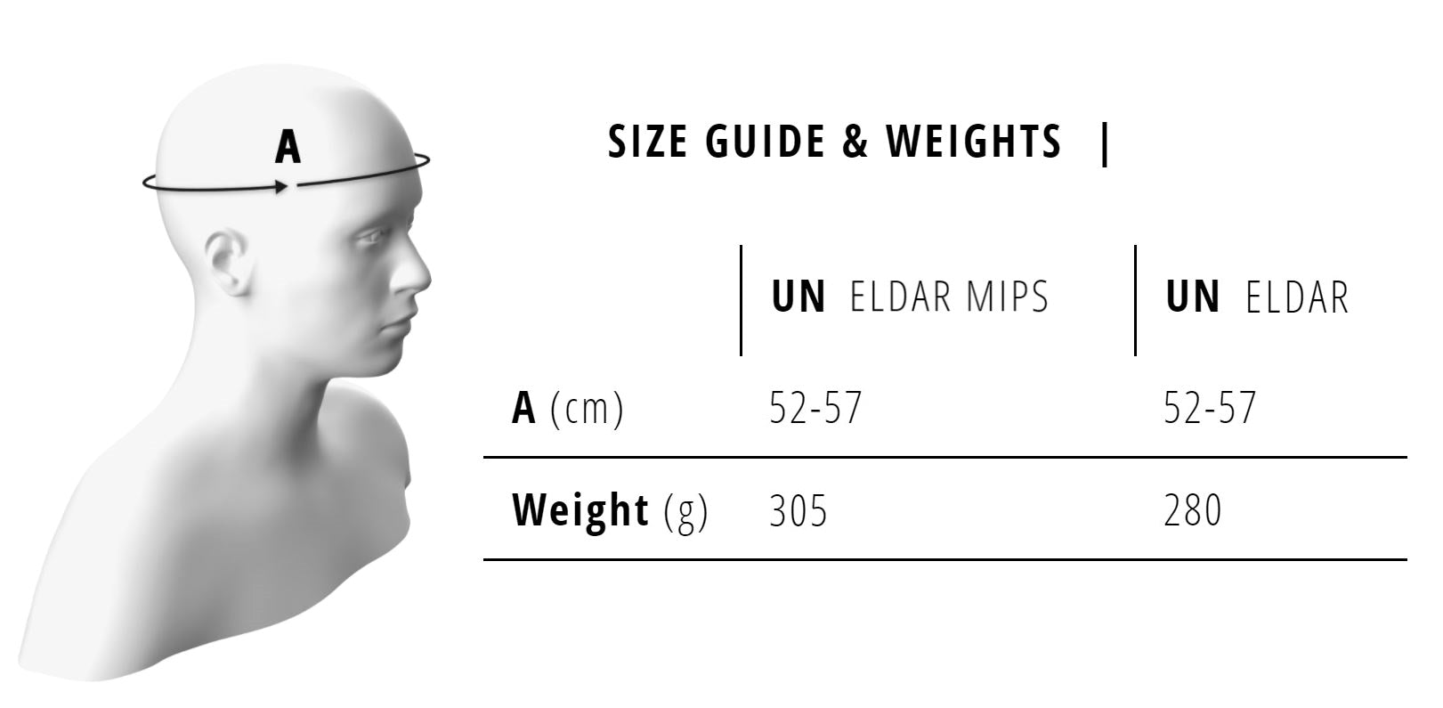 Met Eldar Helmet Sizing Chart