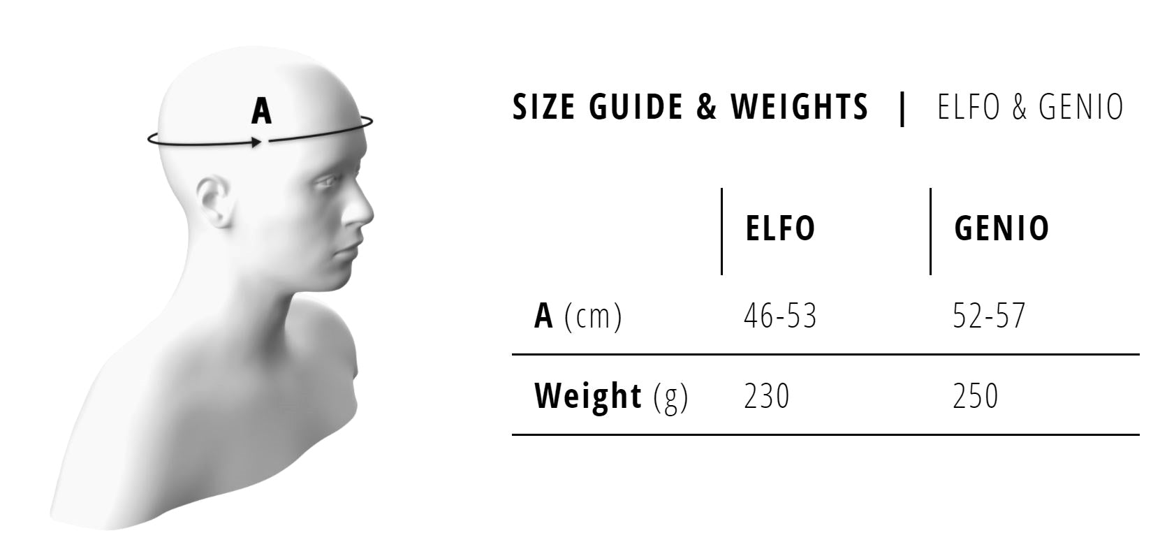 Met Elfo & Genio Kids Helmet Sizing Chart