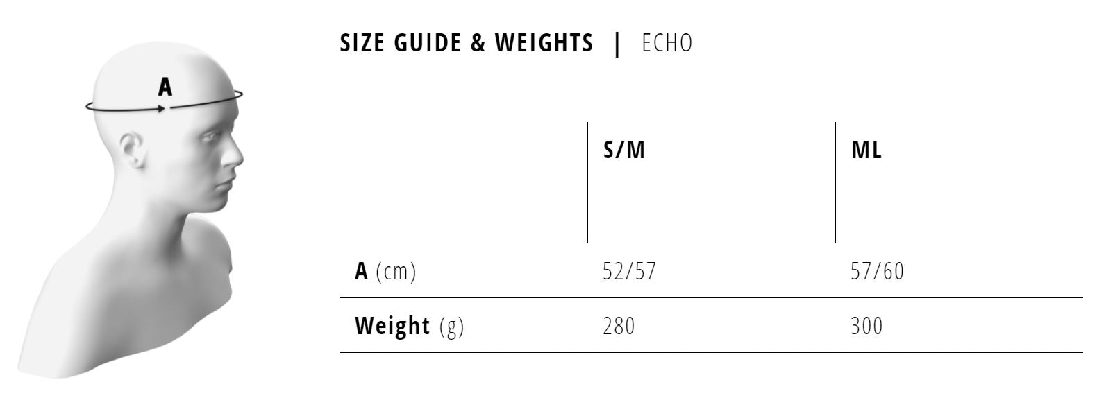 Met Echo MTB Helmet Size Guide