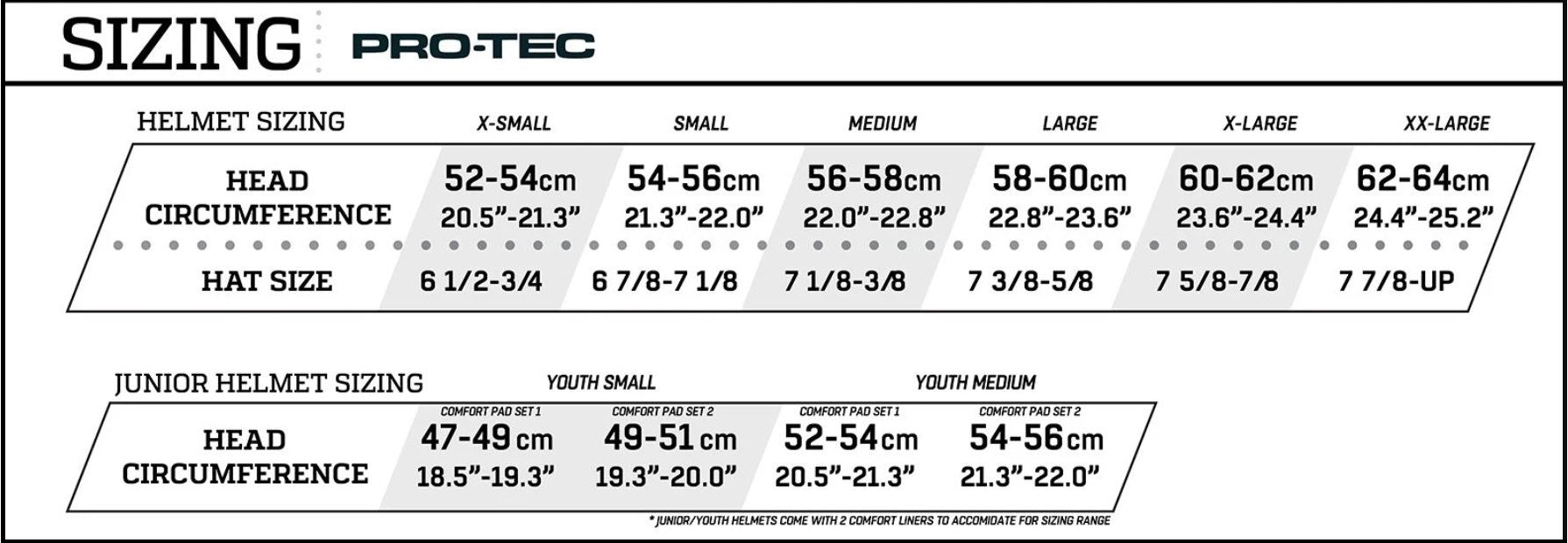 Pro-Tec Helmet Sizing Chart