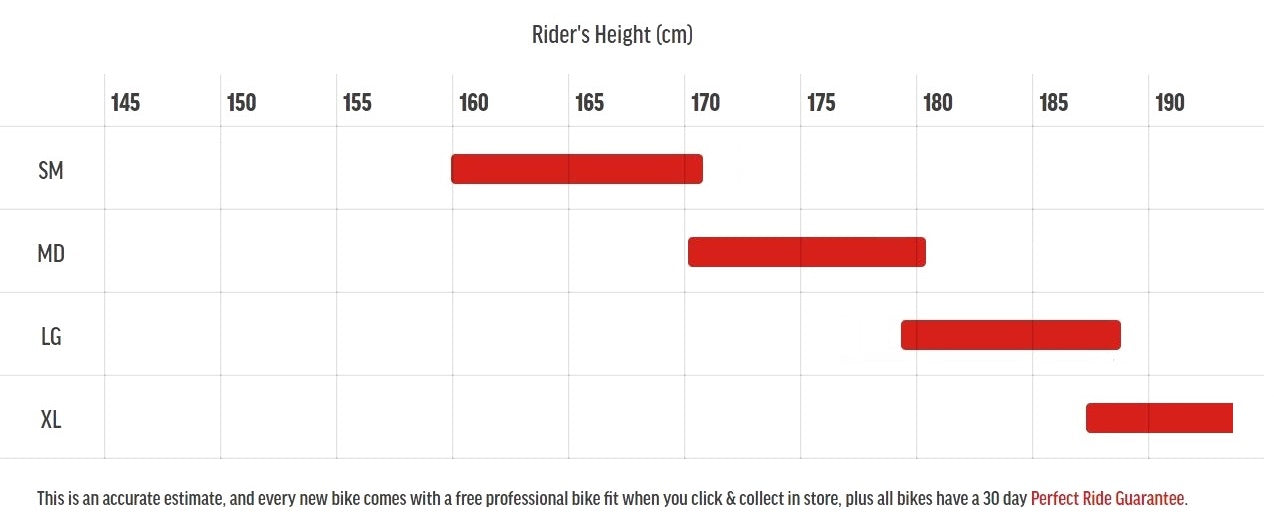 Marin Rift Zone Bike Sizing Chart