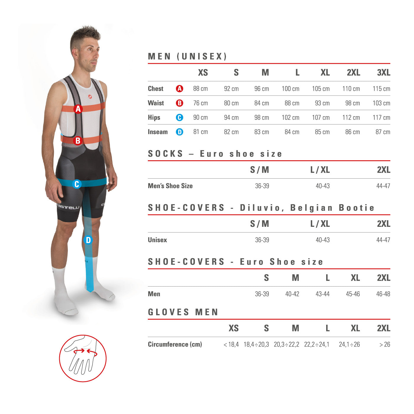 Castelli Men's Clothing Sizing Chart