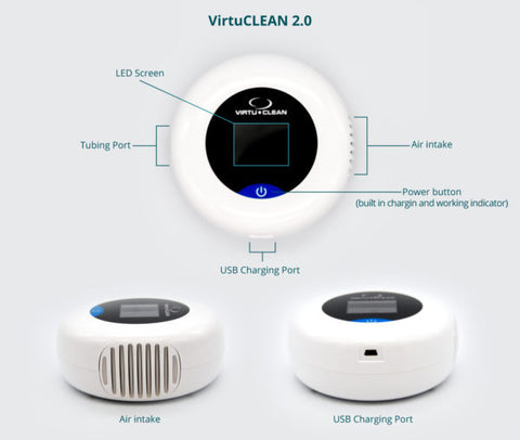 Components of Virtuclean 2.0