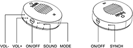 drybuddy-receiver-1