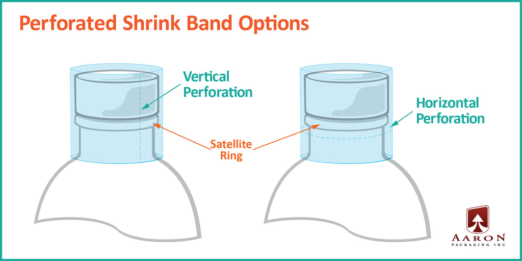 perforated shrink band options