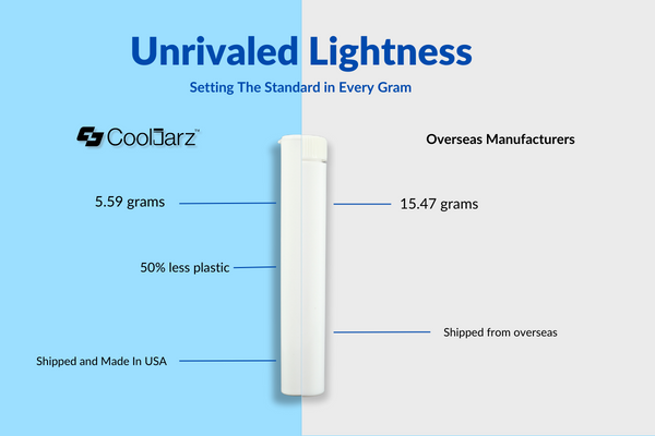 the lightest pre roll tubes