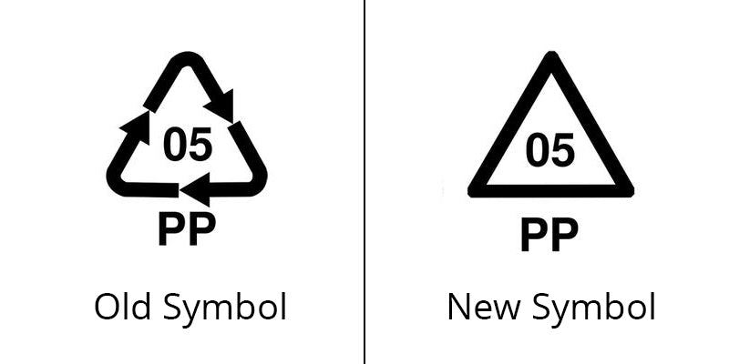 old polypropylene recycle symbol versus new symbol