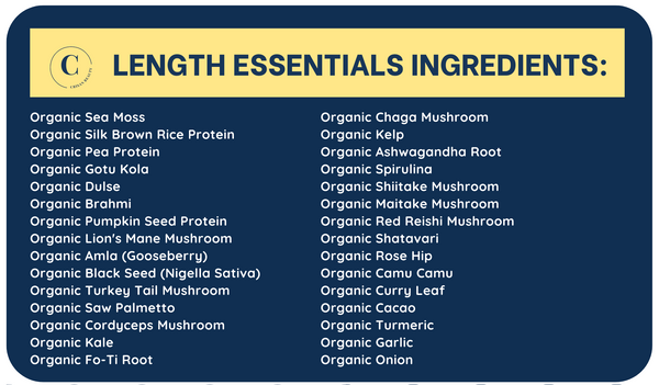 crisan length essentials ingredients