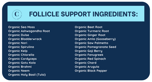 crisan follicle support ingredients